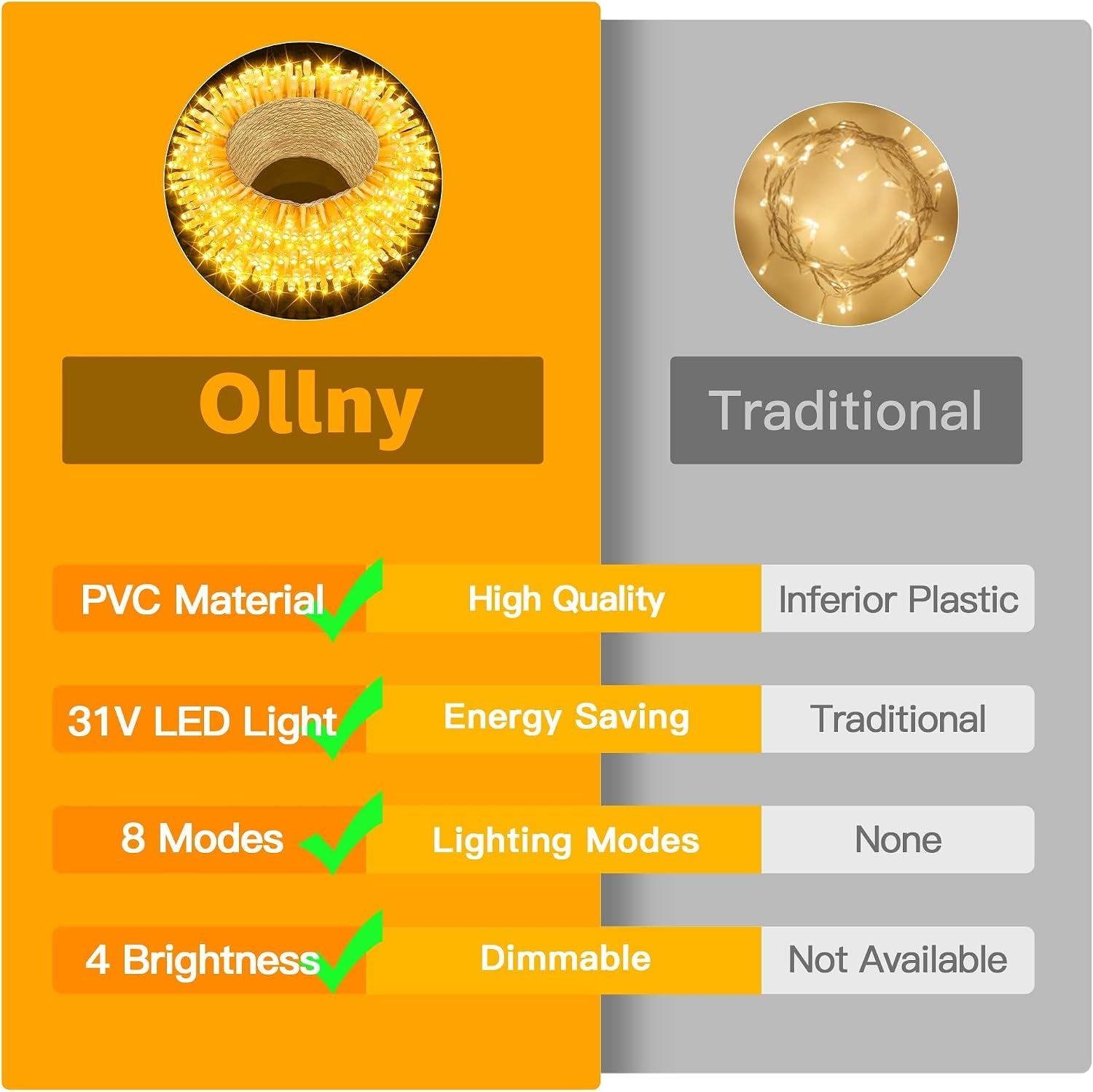 Fairy Lights Mains Powered 20M 200 LED Outdoor String Plug Remote