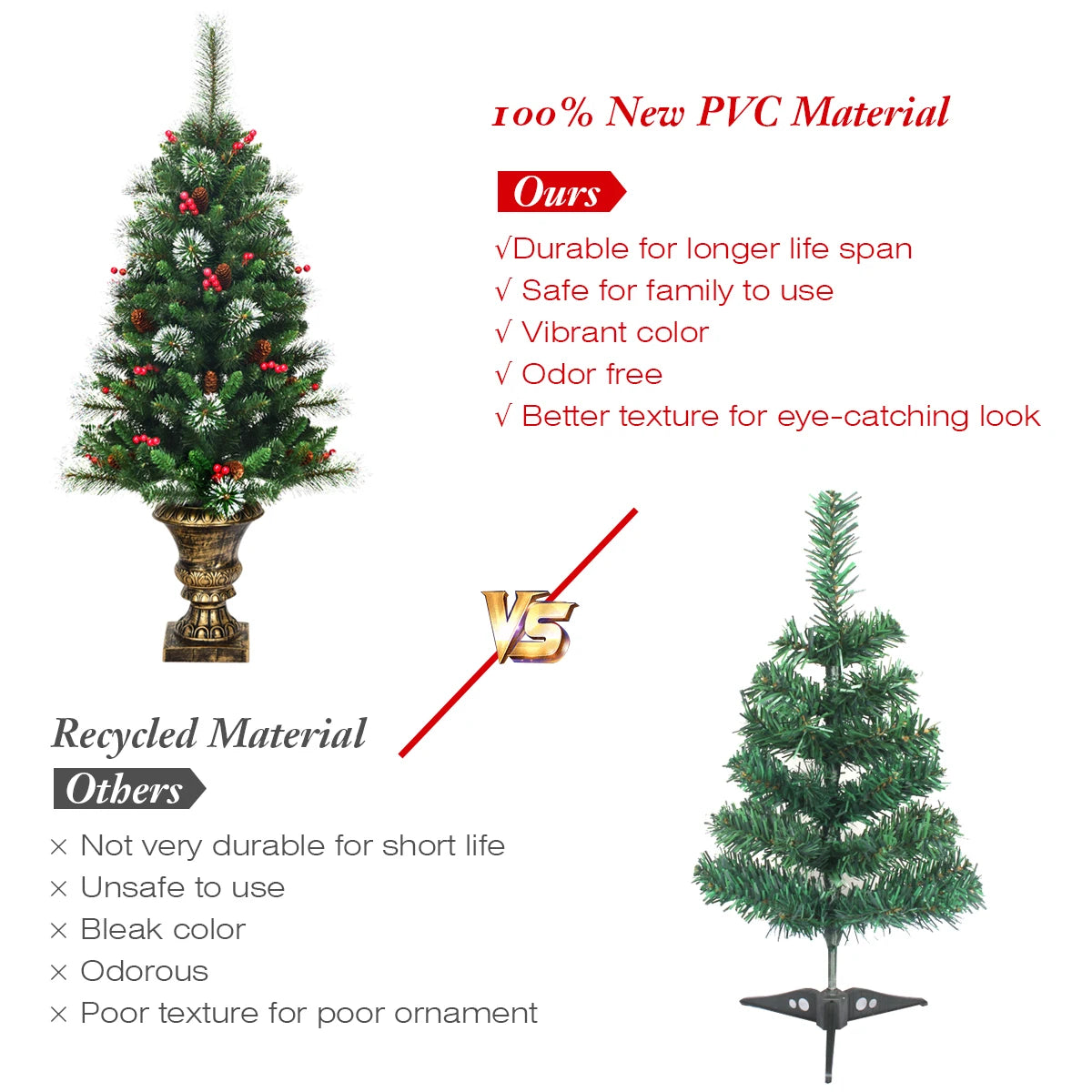 GOFLAME 4FT Artificial Christmas Tree with Glittered Branches-Green